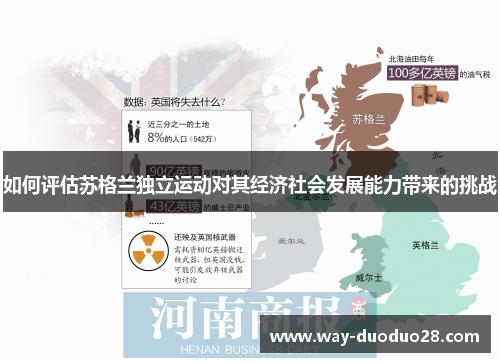 如何评估苏格兰独立运动对其经济社会发展能力带来的挑战