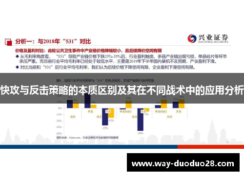 快攻与反击策略的本质区别及其在不同战术中的应用分析 快攻与反击策略的本质区别及其在不同战术中的应用分析