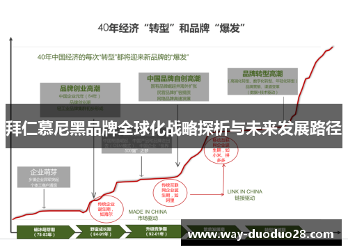 拜仁慕尼黑品牌全球化战略探析与未来发展路径