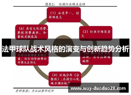 法甲球队战术风格的演变与创新趋势分析 法甲球队战术风格的演变与创新趋势分析