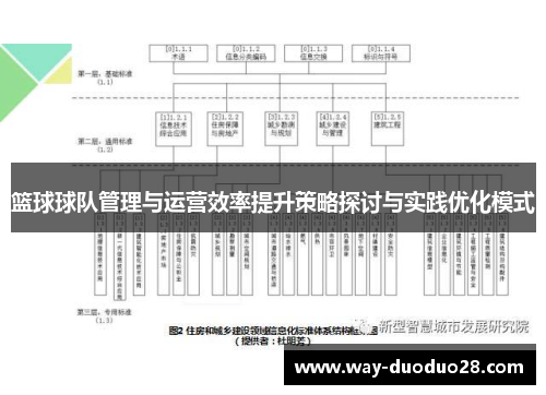 篮球球队管理与运营效率提升策略探讨与实践优化模式