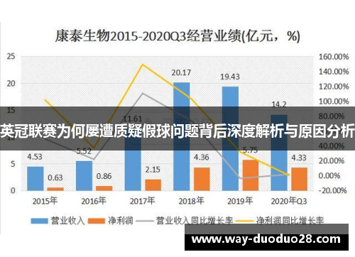 英冠联赛为何屡遭质疑假球问题背后深度解析与原因分析 英冠联赛为何屡遭质疑假球问题背后深度解析与原因分析