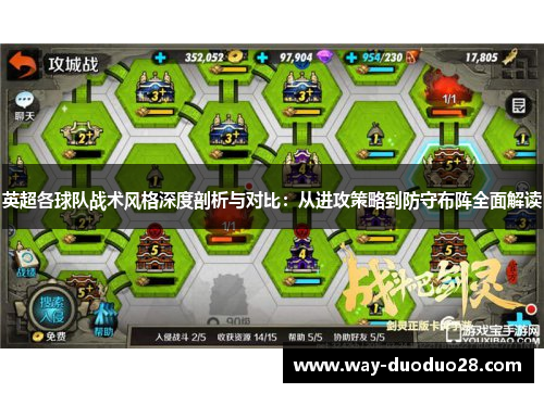 英超各球队战术风格深度剖析与对比:从进攻策略到防守布阵全面解读 英超各球队战术风格深度剖析与对比:从进攻策略到防守布阵全面解读