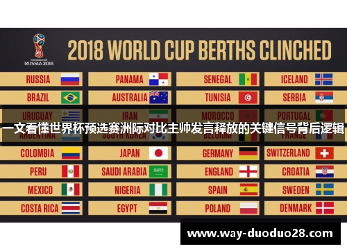 一文看懂世界杯预选赛洲际对比主帅发言释放的关键信号背后逻辑