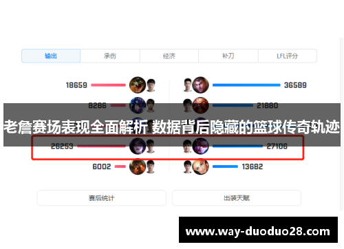 老詹赛场表现全面解析 数据背后隐藏的篮球传奇轨迹