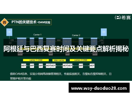 阿根廷与巴西复赛时间及关键要点解析揭秘