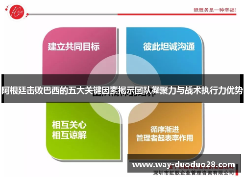 阿根廷击败巴西的五大关键因素揭示团队凝聚力与战术执行力优势